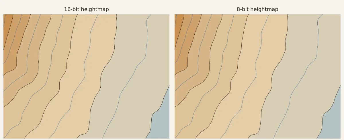 The relief map generator's layers for the same part of Fuji, from the 16-bit and the 8-bit heightmap: the same smooth contour layers on both