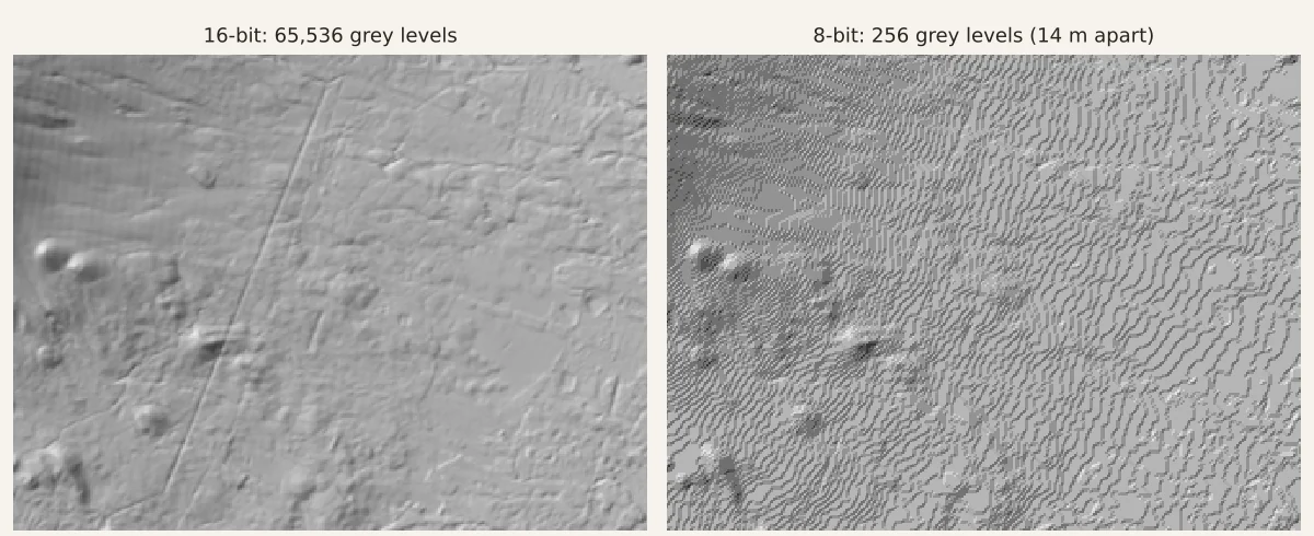 Fuji's south-east flank shaded from a 16-bit and from an 8-bit heightmap: the 16-bit one shows smooth ground with small hills, the 8-bit one is covered in narrow terraces